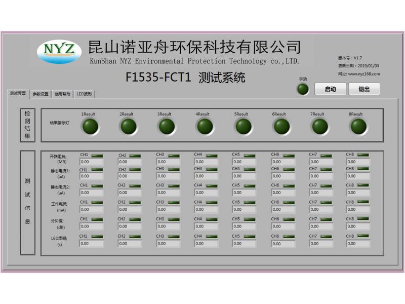 多通道电压、电流、声音、LED测试系统